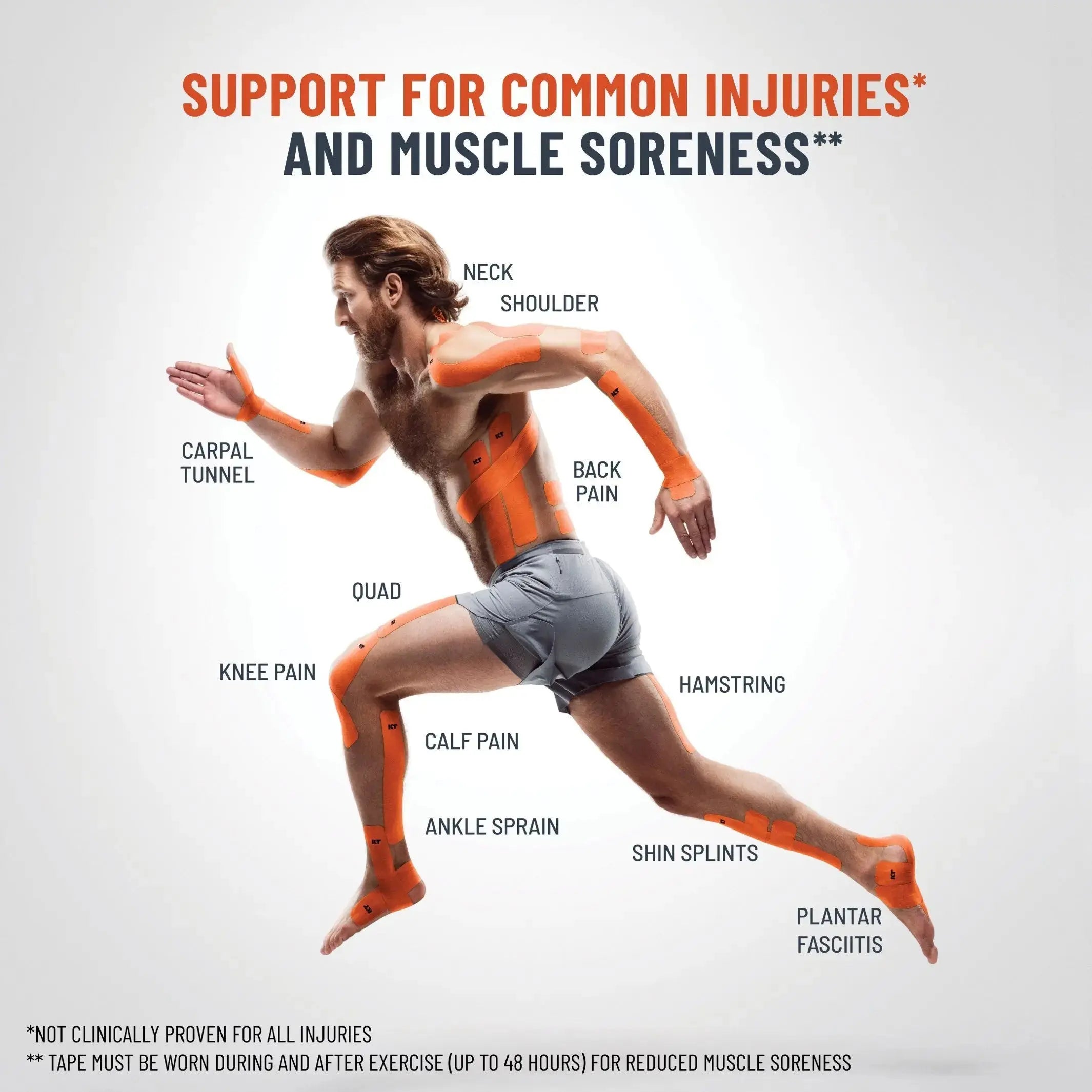 KT Tape Original Cotton kinesiology tape in 16 ft uncut roll for gentle joint and muscle support