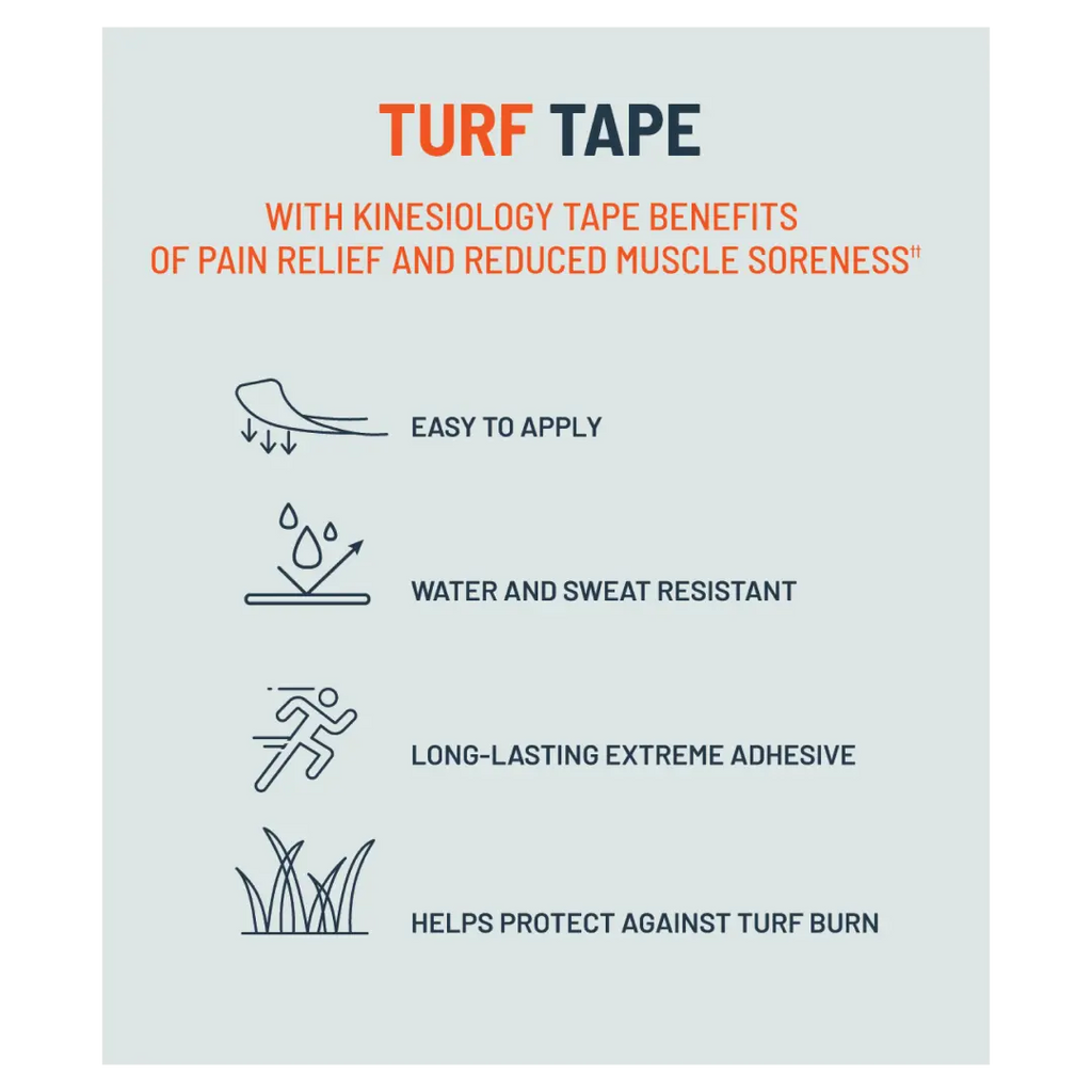 KT Tape Turf Tape kinesiology tape in – durable athletic tape for turf sports protection