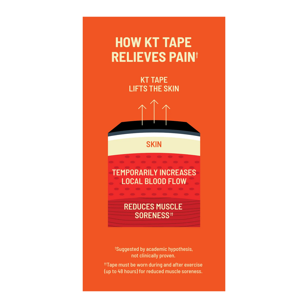 KT Tape Pro Wide extra coverage kinesiology tape - 10 precut strips for larger muscle groups