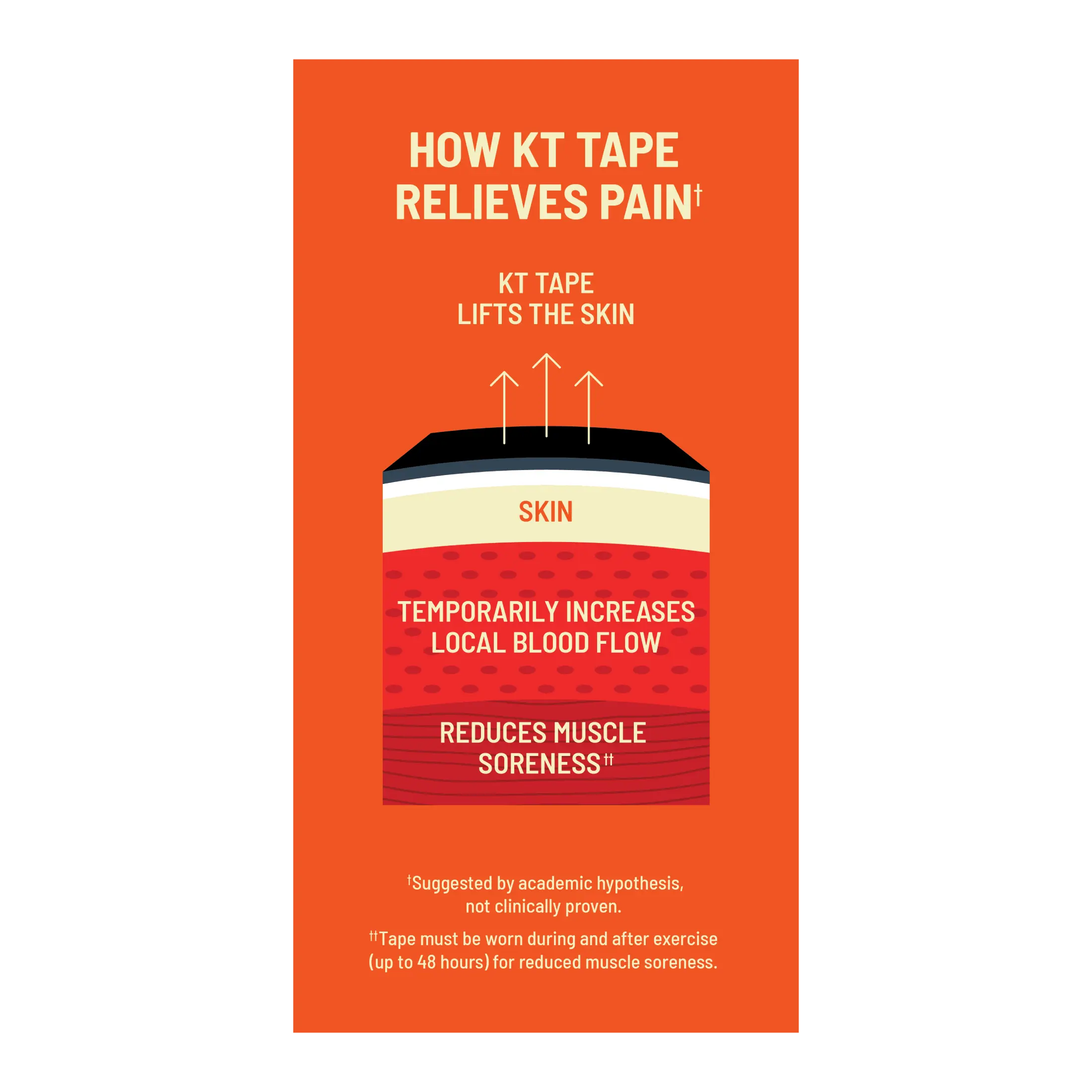 KT Tape Pro Wide extra coverage kinesiology tape - 10 precut strips for larger muscle groups