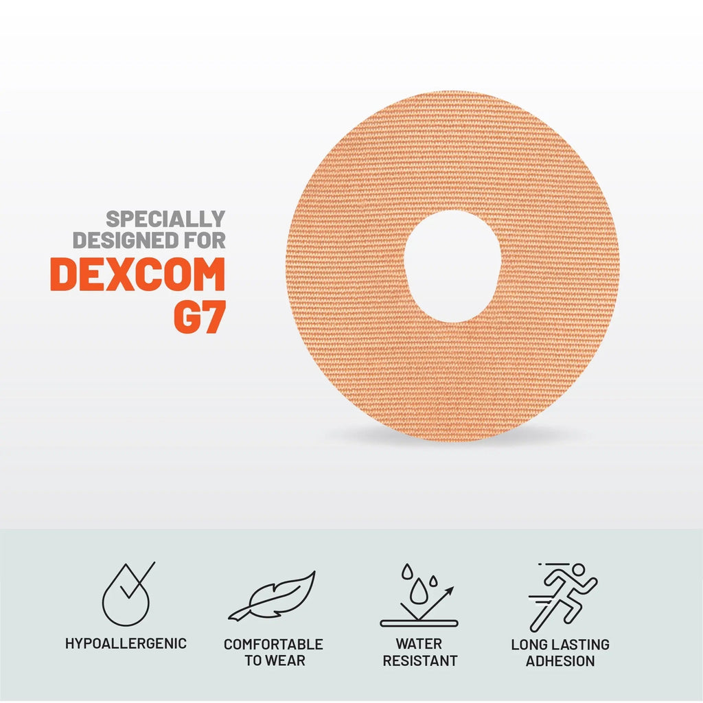 KT Tape CGM Patch adhesive patch for continuous glucose monitor protection and secure wear