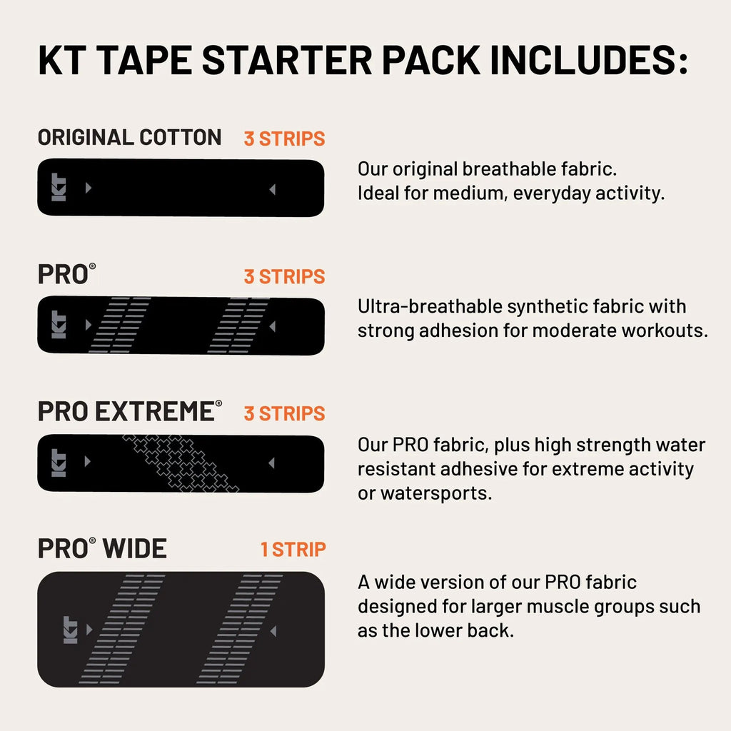 KT Tape Starter Pack kinesiology tape kit in – starter set with precut strips for muscle and joint support