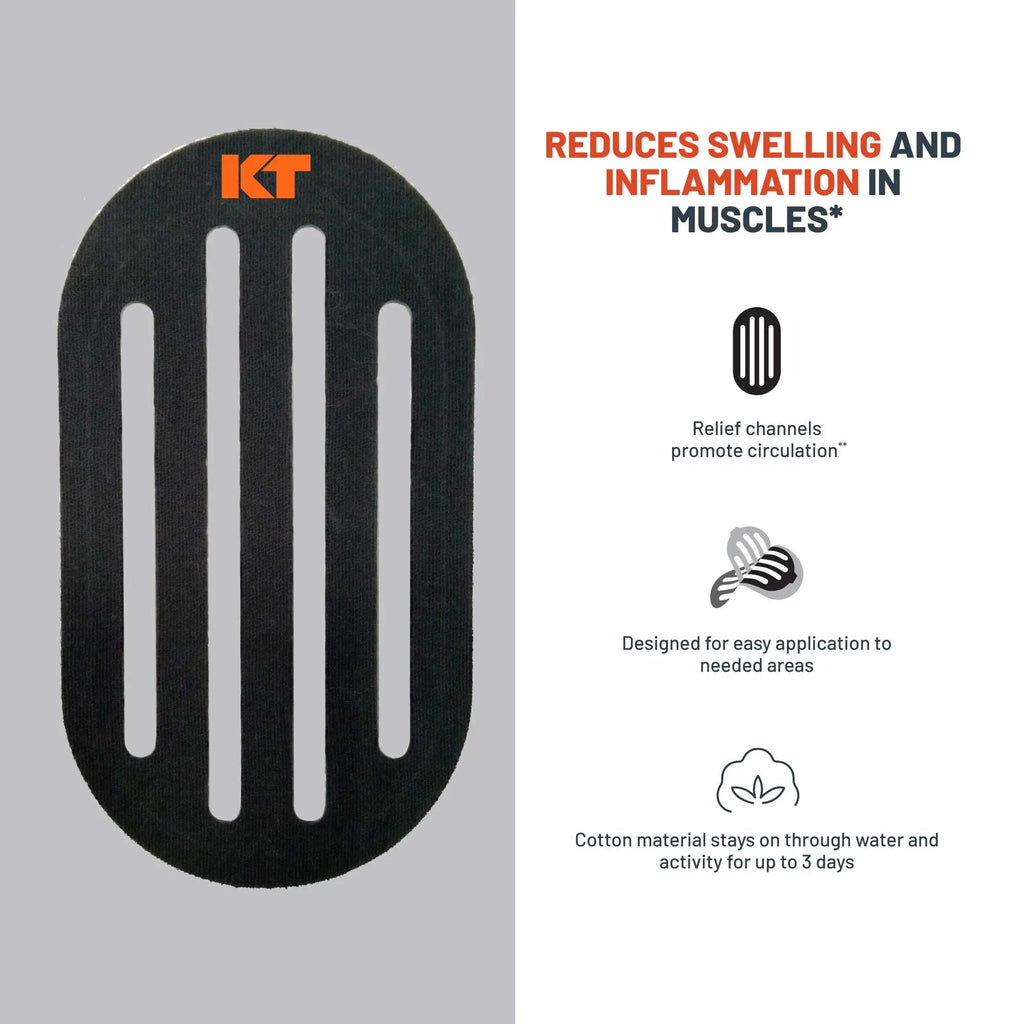 KT Tape Recovery Patch therapeutic patch designed to support muscle recovery and targeted pain relief