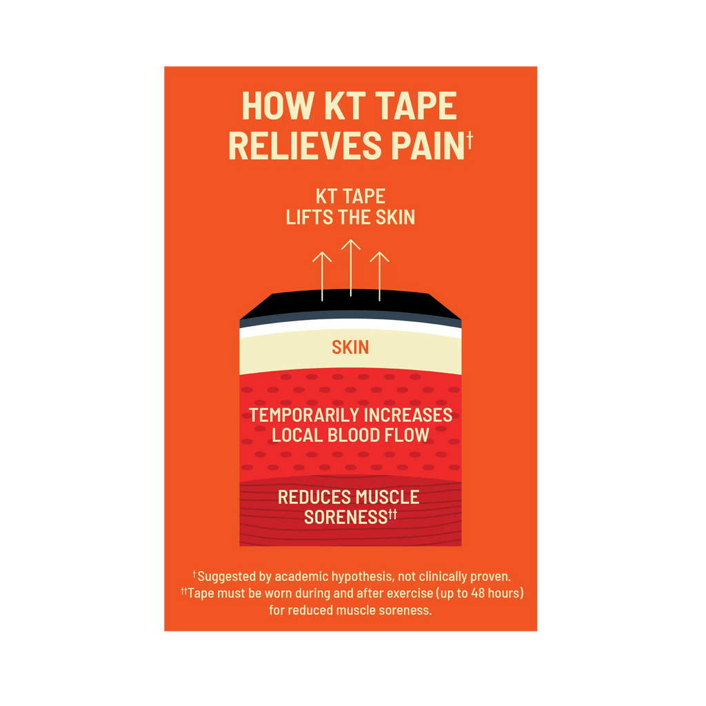 KT Tape Pro water-resistant synthetic kinesiology tape in - 20 precut strips for muscle support and pain relief